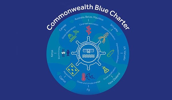 The Blue Charter Project Incubator for the Commonwealth
