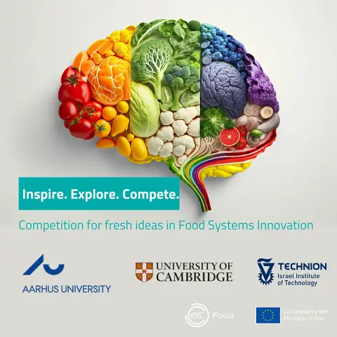 Eit Food Competition For Innovators 2024 